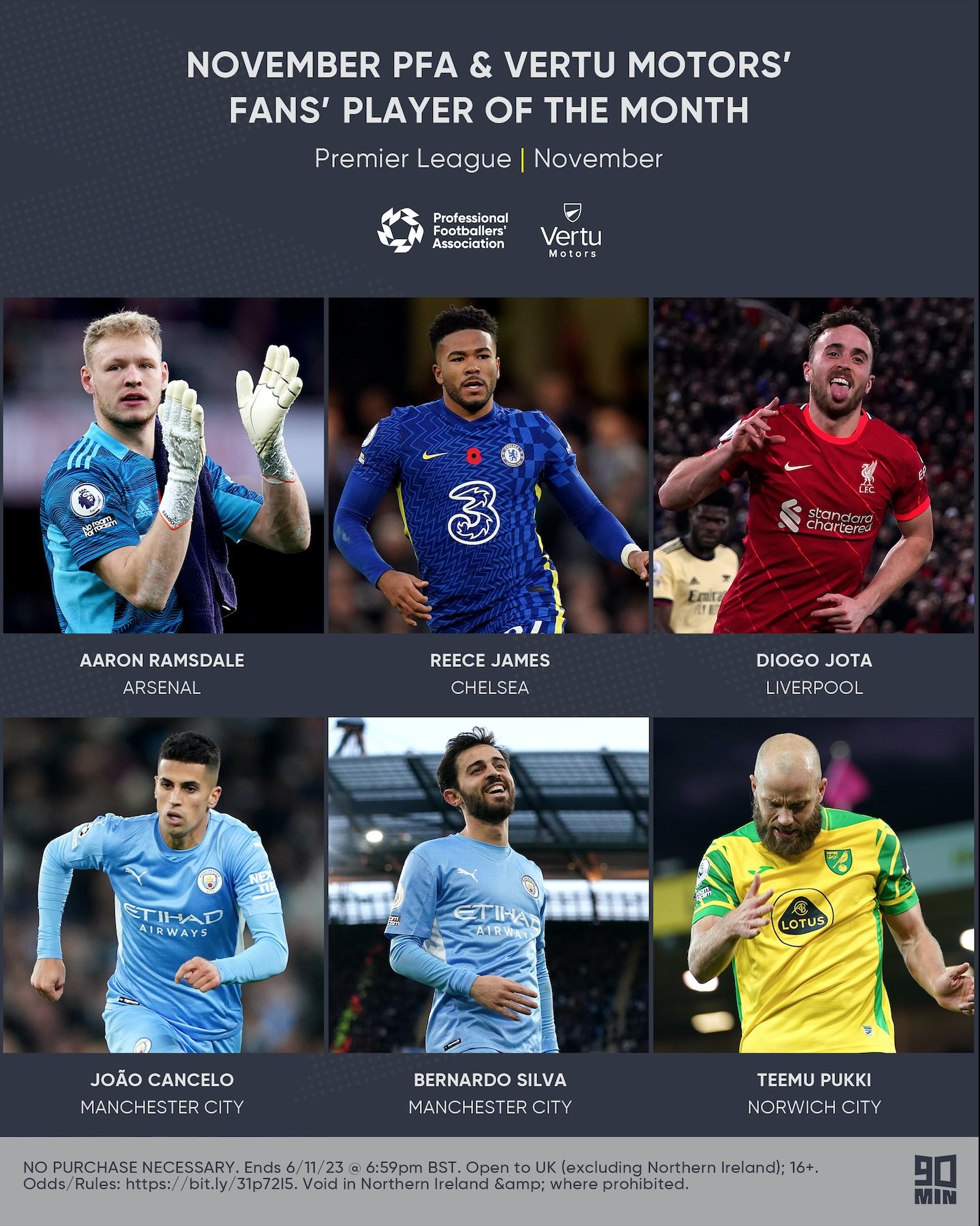 更是年轻球 更是年轻球