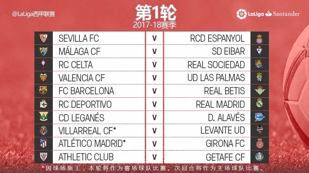 后赛中扮演 后赛中扮演